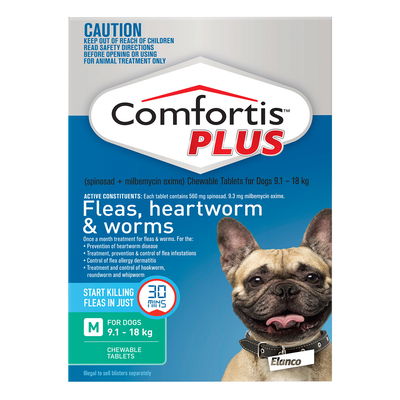 Comfortis Plus for Dog Supplies